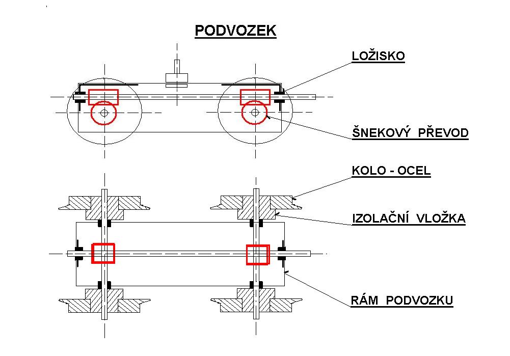 Podvozek.JPG